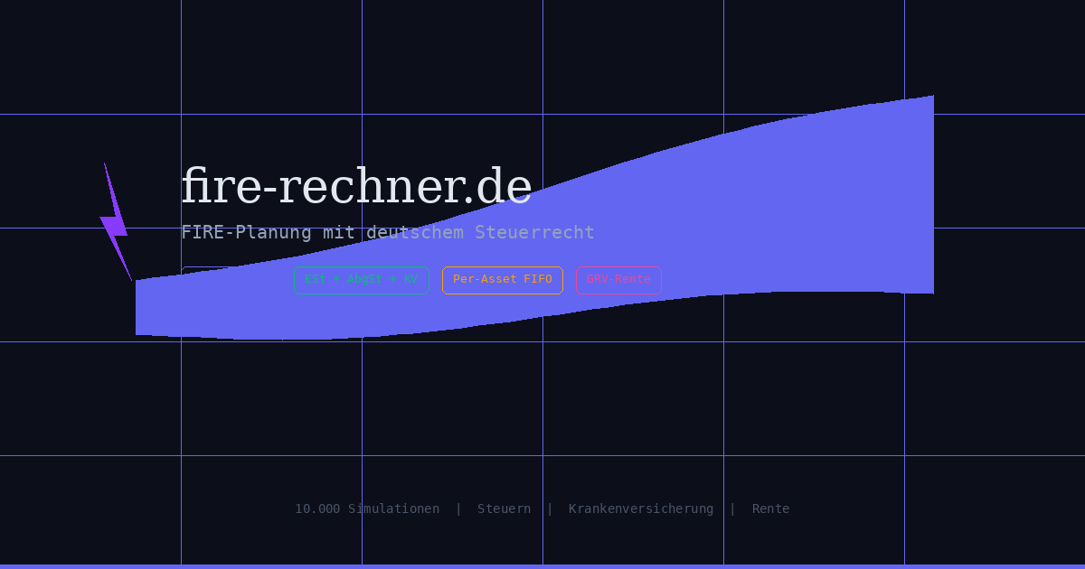 FIRE in Deutschland 2026  Steuern, Rente, Krankenversicherung |  fire-rechner.de